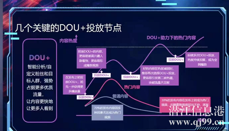 【認證】政府培訓| 直播帶貨，全程0費用